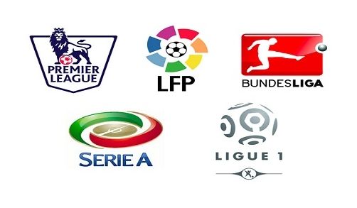 球员角色的 球员角色的